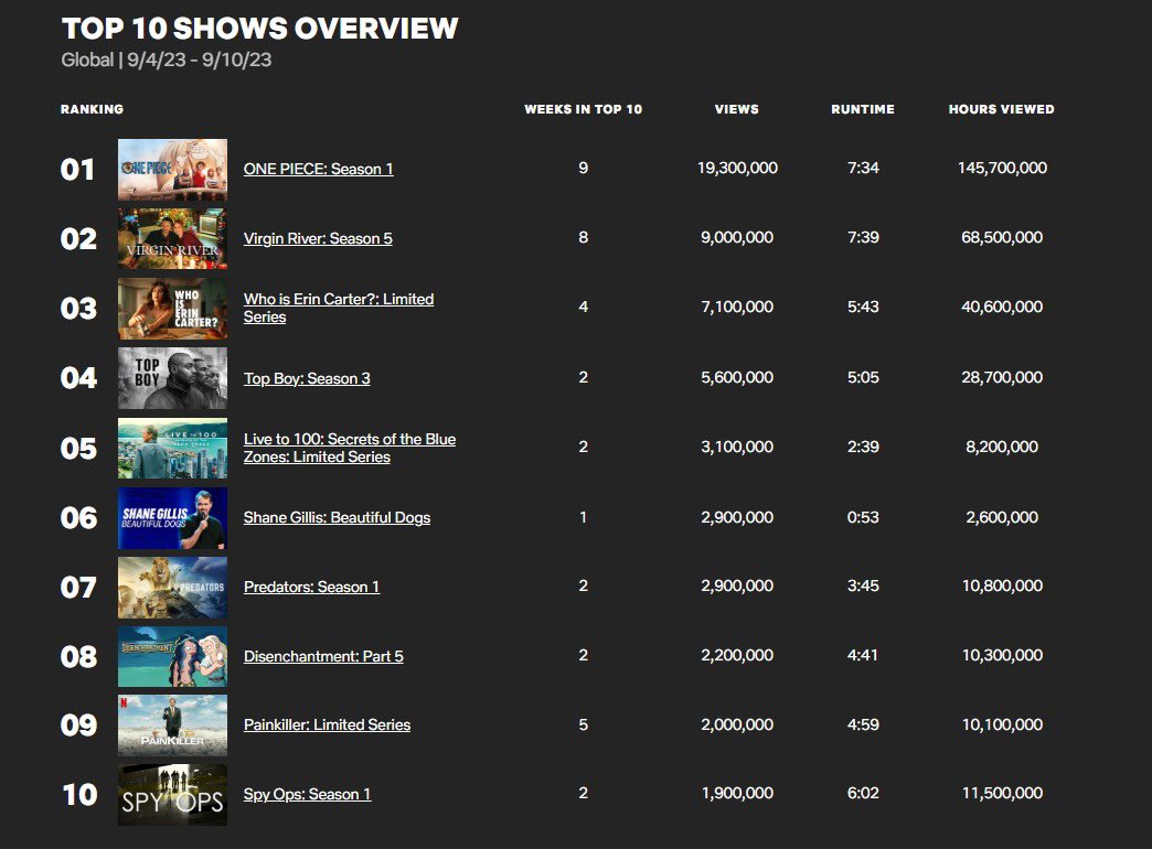 Fellype Melo tweet media