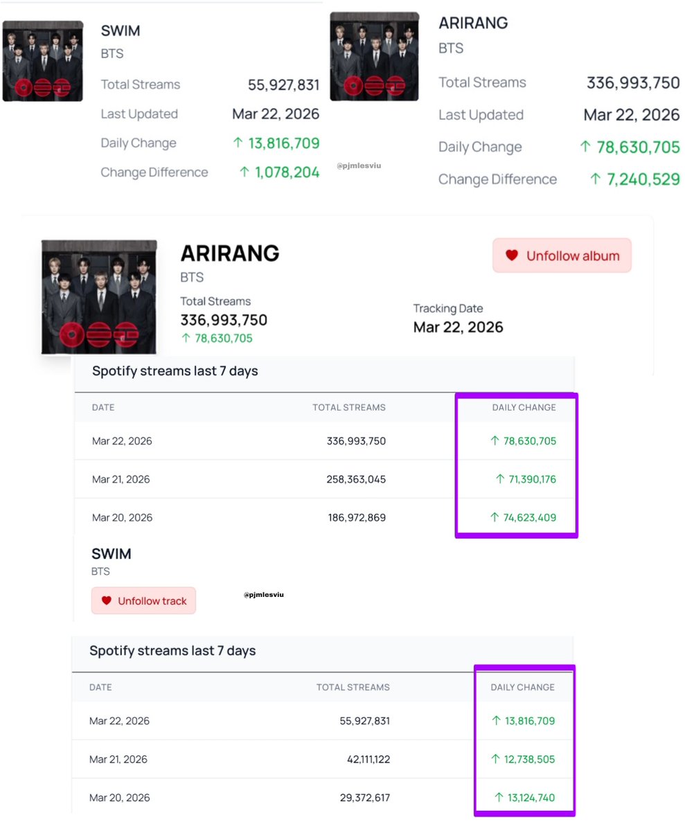 ɪ ѵ ᴜ ⁷ 🧸🪐 tweet media