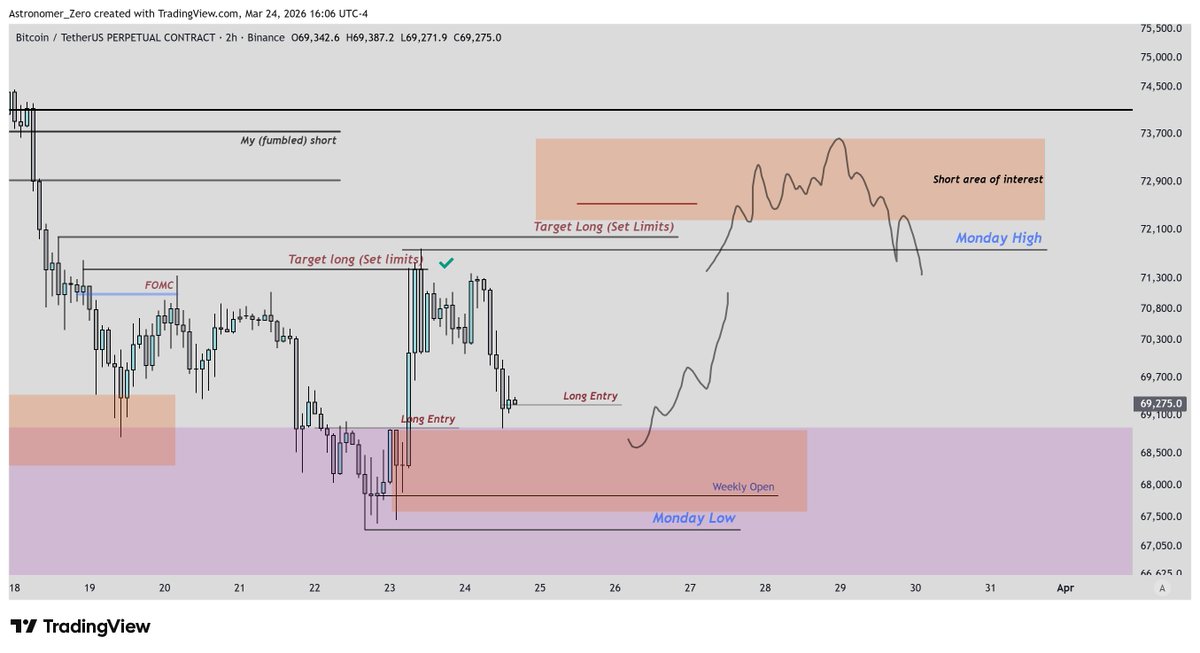 Astronomer tweet media