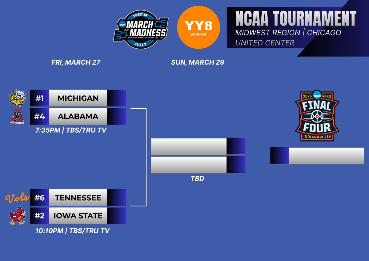 Section YY8 Podcast tweet media