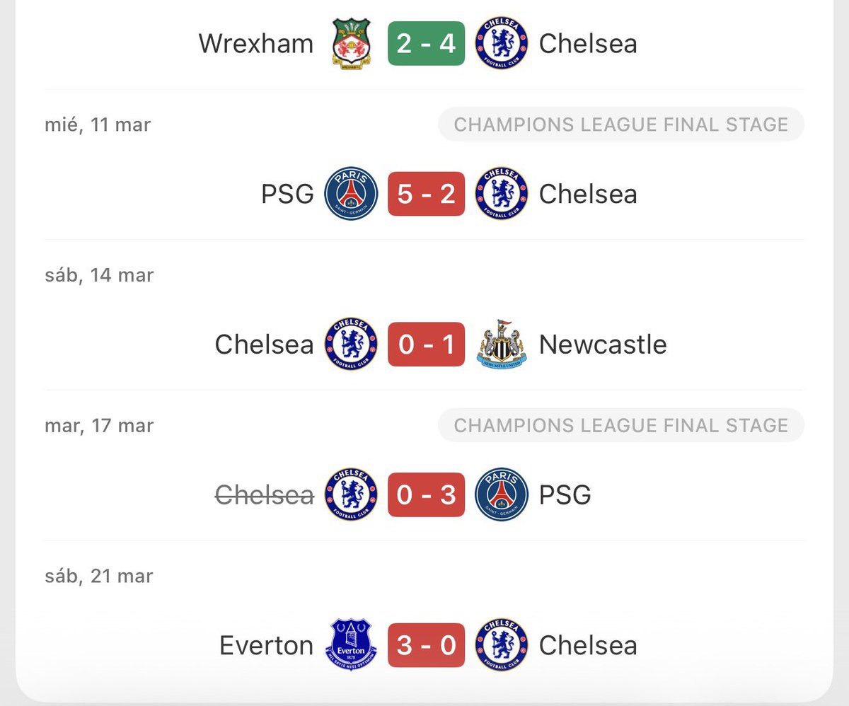 Chelsea Bolivia tweet media