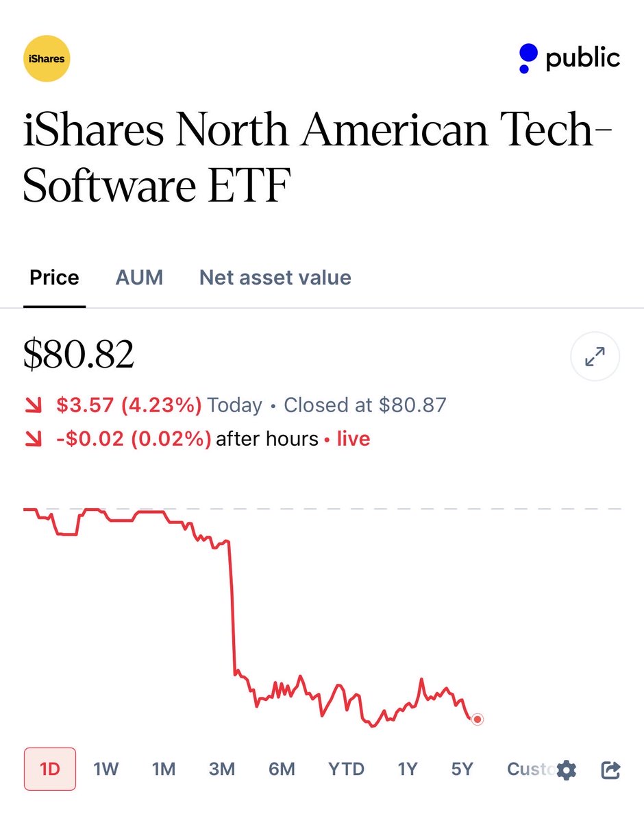 Manz🌪 tweet media
