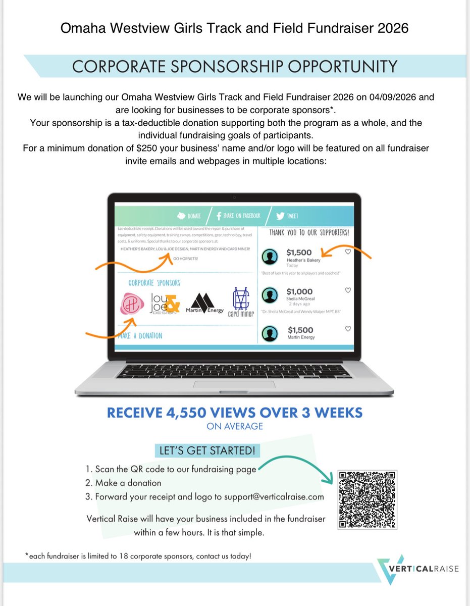 OMAHA WESTVIEW GIRLS TRACK & FIELD tweet media