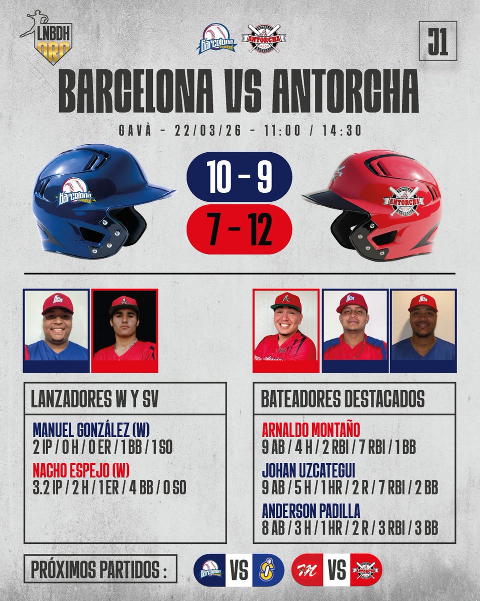 RFE Béisbol y Sófbol tweet media