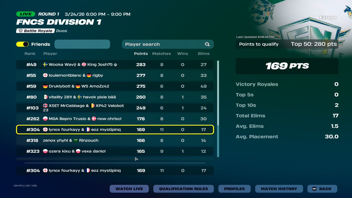 Lynox 4k (jamo) tweet media