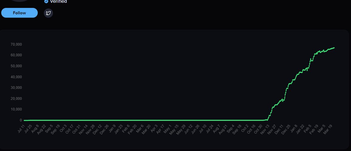 MatrixZones 🫆 tweet media