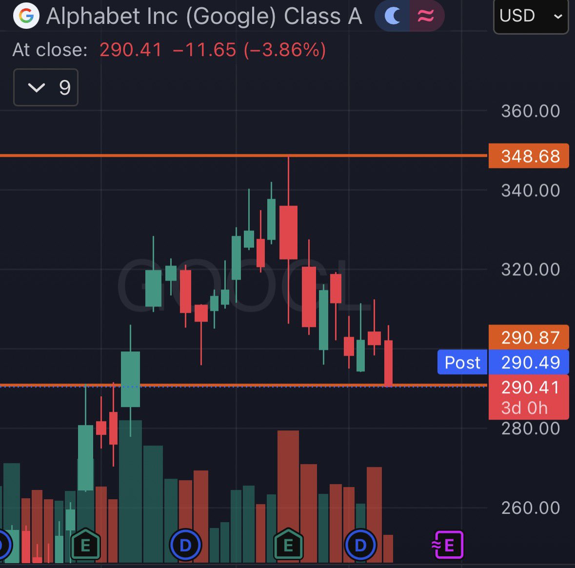 PlanesAndPnLs tweet media