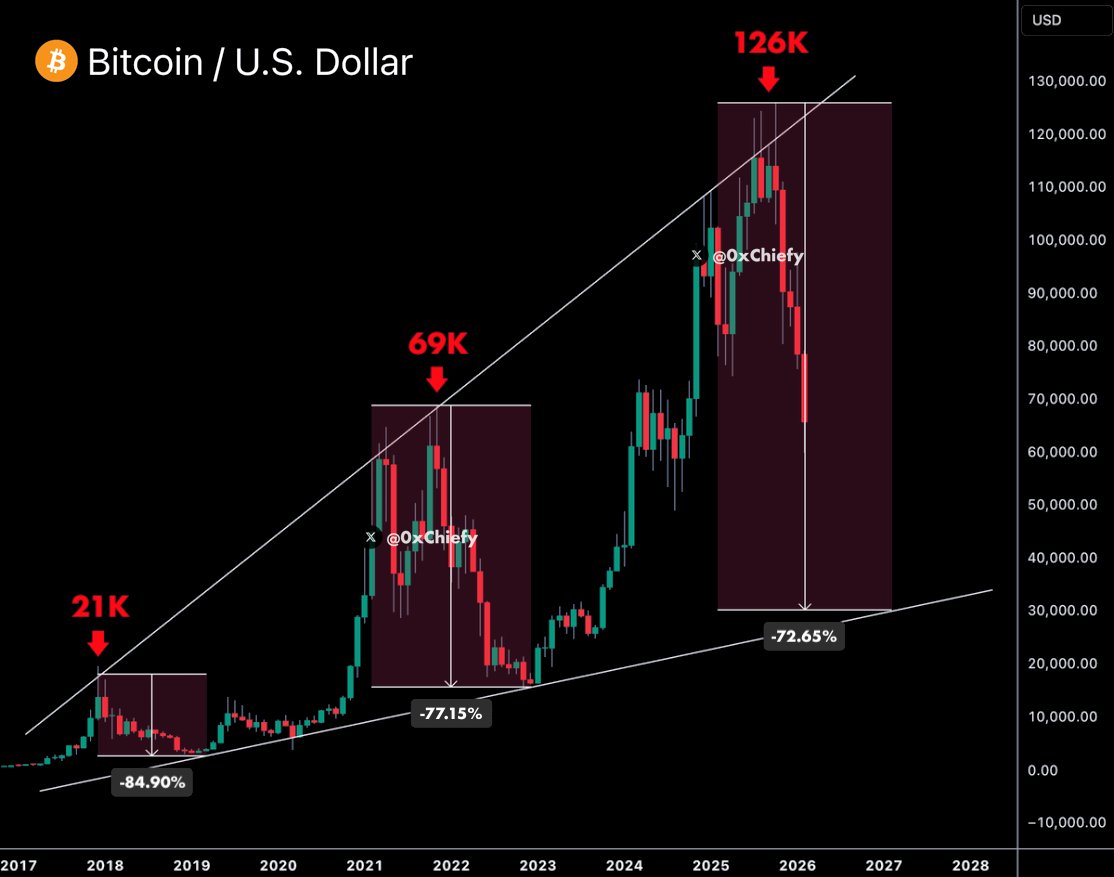 Bitcoin PulseX tweet media