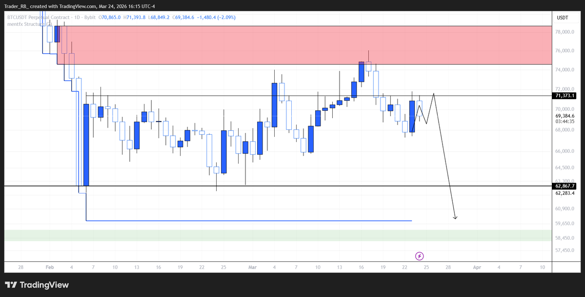 RB Trades tweet media