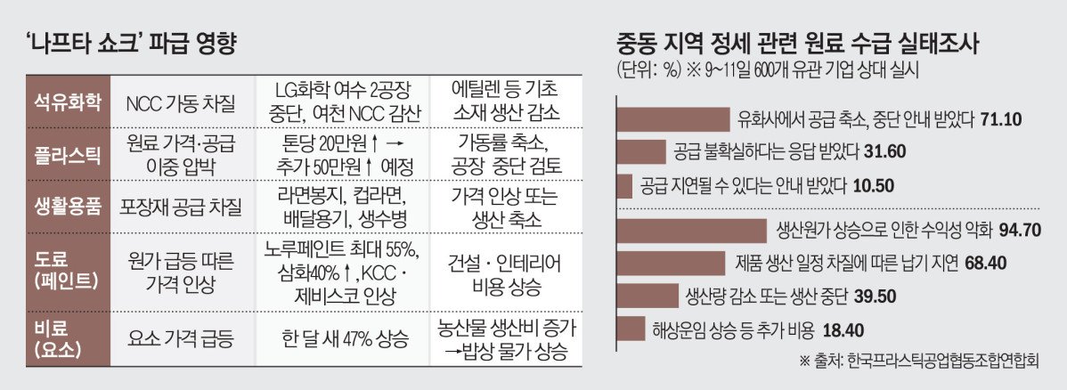 WhiteStoneKR tweet media