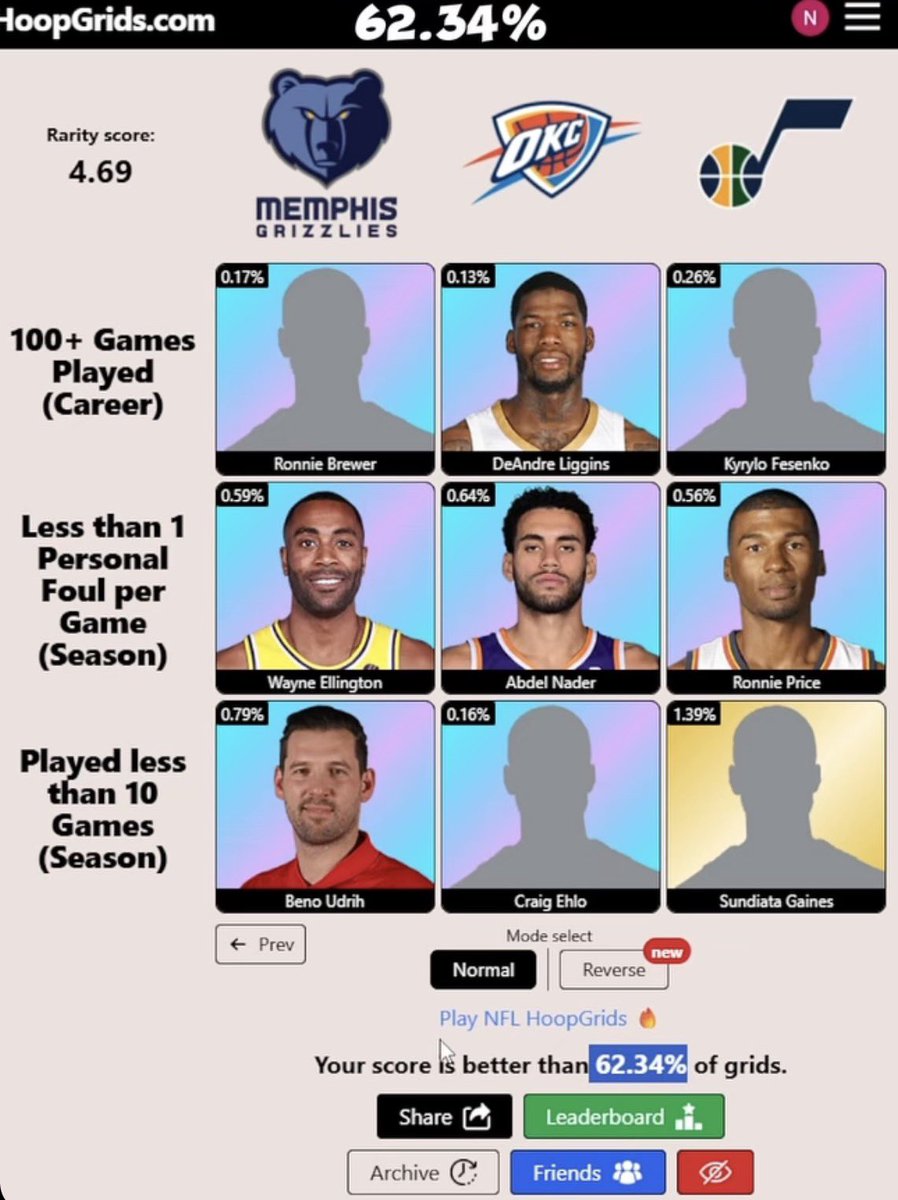 HoopGrids.com tweet media