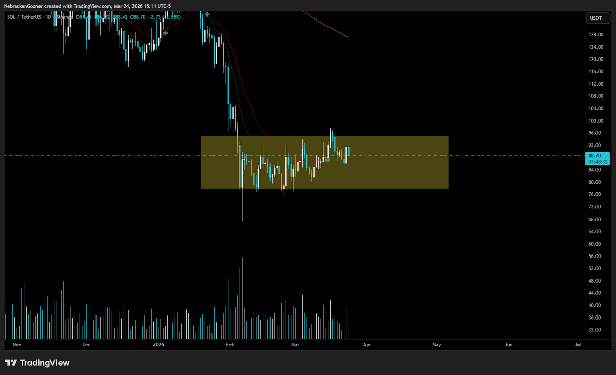 Nebraskangooner tweet media