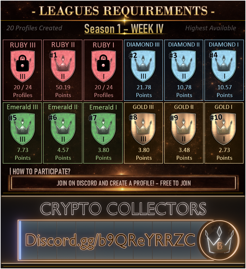 Crypto Collectors tweet media