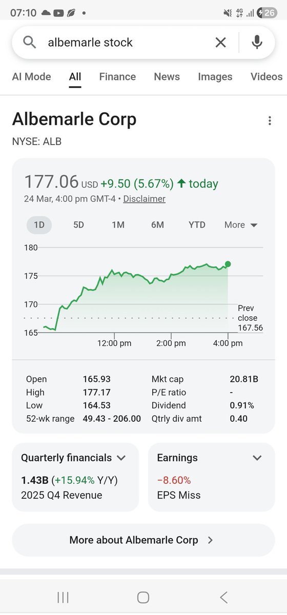 Bradley Wardle tweet media
