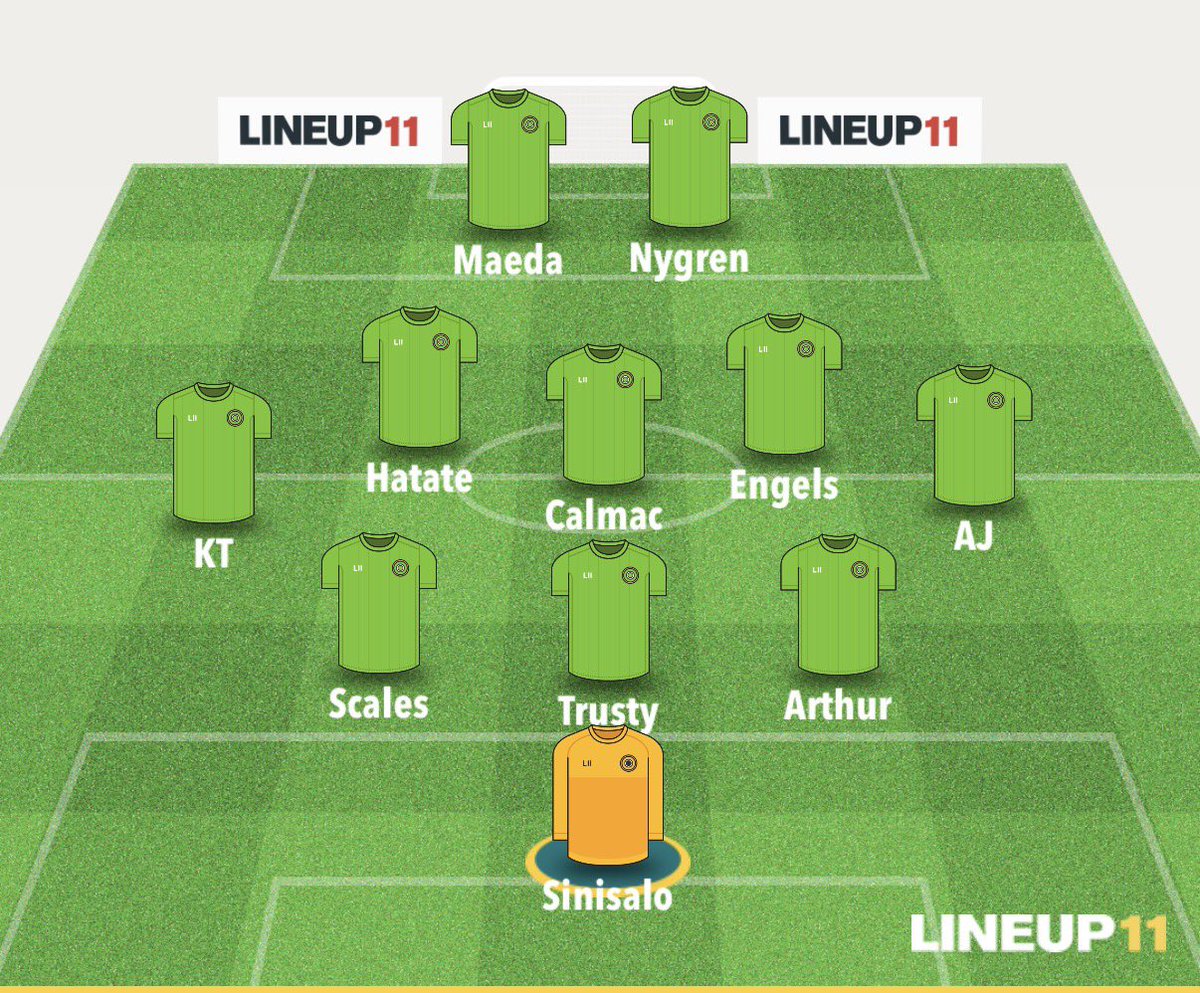 Ken 🍀 tweet media