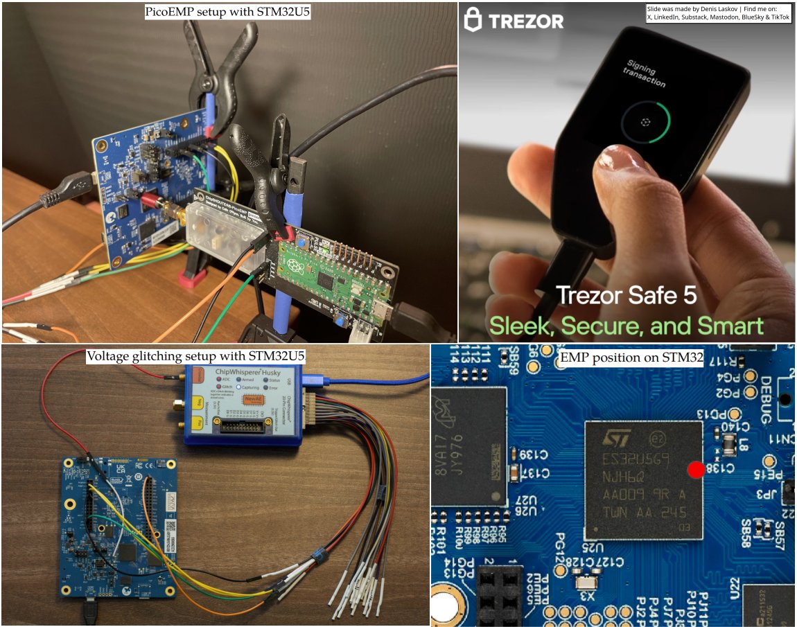 Denis Laskov 🇮🇱 tweet media