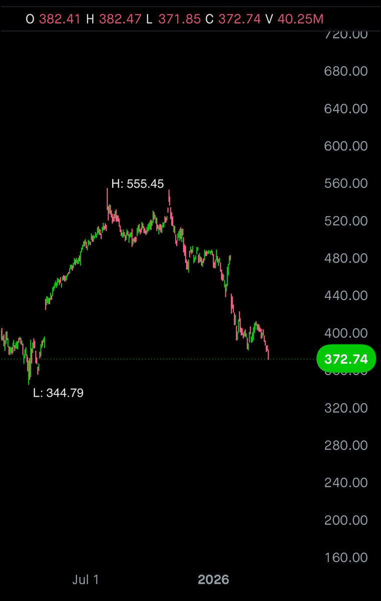 Common Ground tweet media