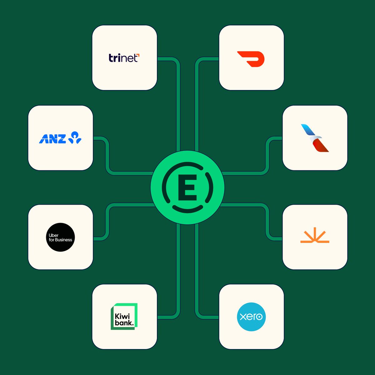 Expensify tweet media