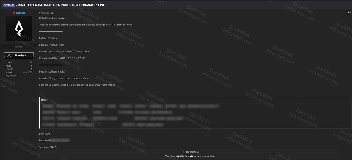 Dark Web Informer tweet media