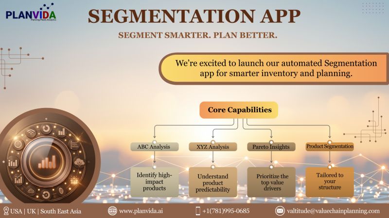 Valtitude / Demand Planning Net tweet media