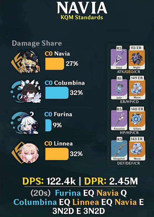 #1 Navia Main Daily tweet media