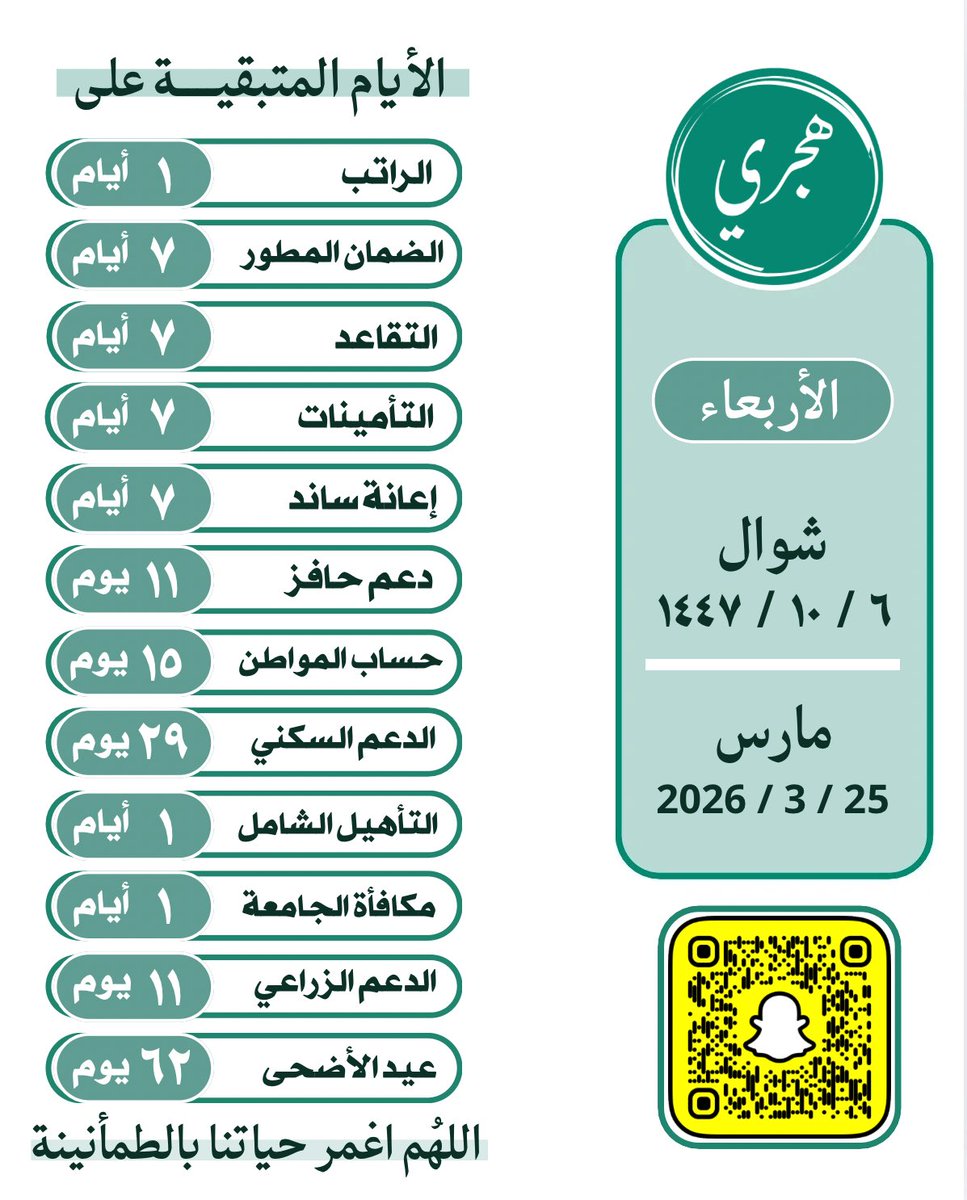 التقويم الهجري tweet media