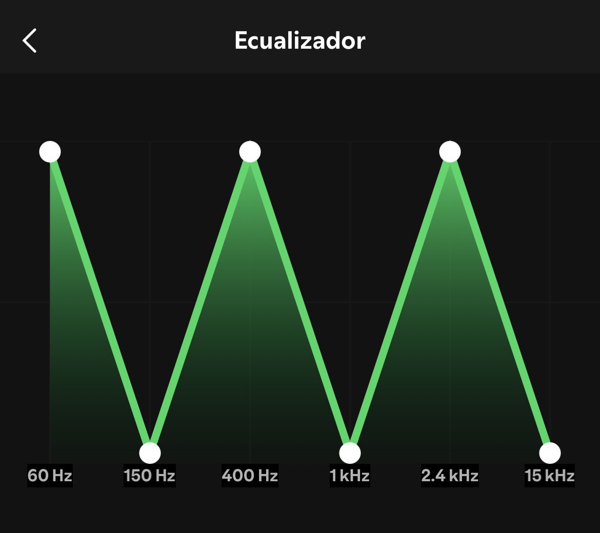 saulconacento tweet media