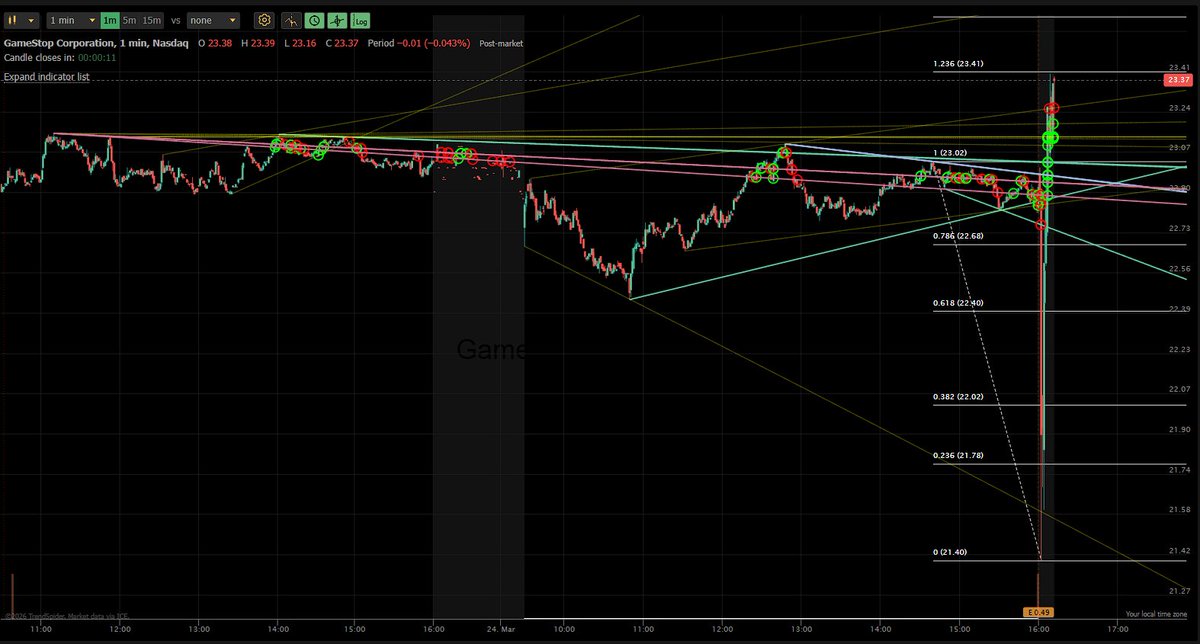 MoneyEmpire tweet media