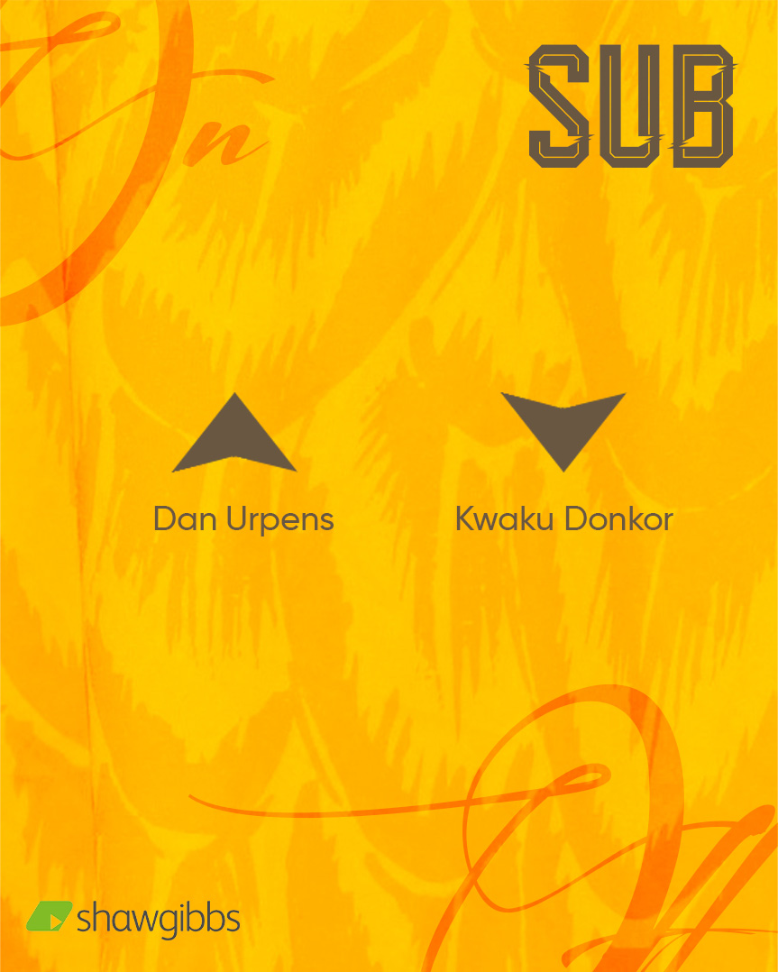 Sutton United tweet media