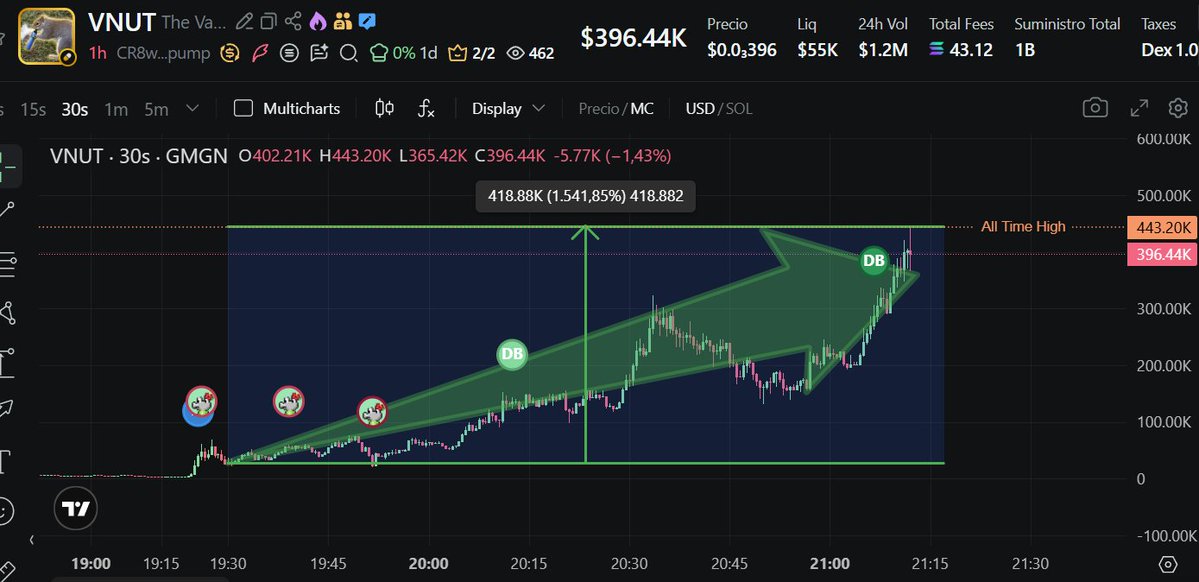 The ICM Printer | Multichain DeFAI tweet media