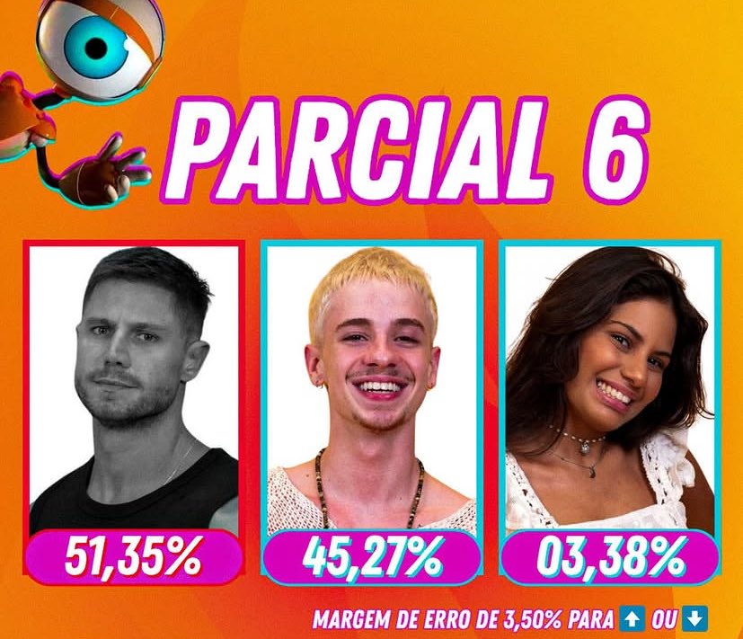 Fluminense da Opressão tweet media