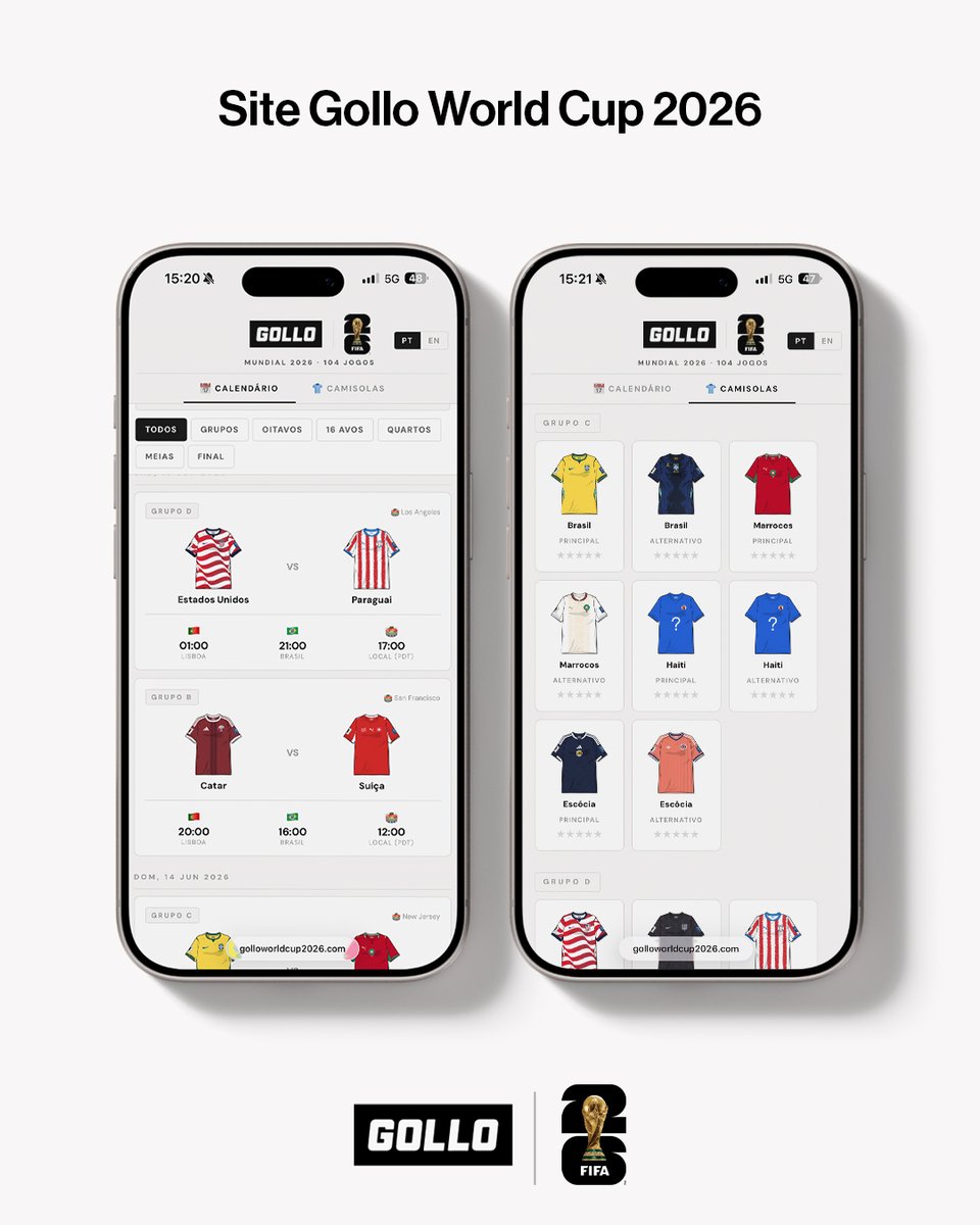 gollofootball's tweet photo. Criámos o site Gollo World Cup 2026! 🌍👕

Agora podes acompanhar tudo num só sítio: todas as camisolas do Mundial, o calendário completo de jogos e ainda os estádios da competição.

Também podes votar nas camisolas e ajudar a definir o ranking das melhores e piores do Mundial! 👀

Além disso, dá para adicionares facilmente os jogos ao teu calendário (Google ou Apple) para não perderes nenhum momento.

Explora o site e diz-nos o que de ver adicionado nas próximas atualizações? ⤵️
https://t.co/VJSoXLc0Wp