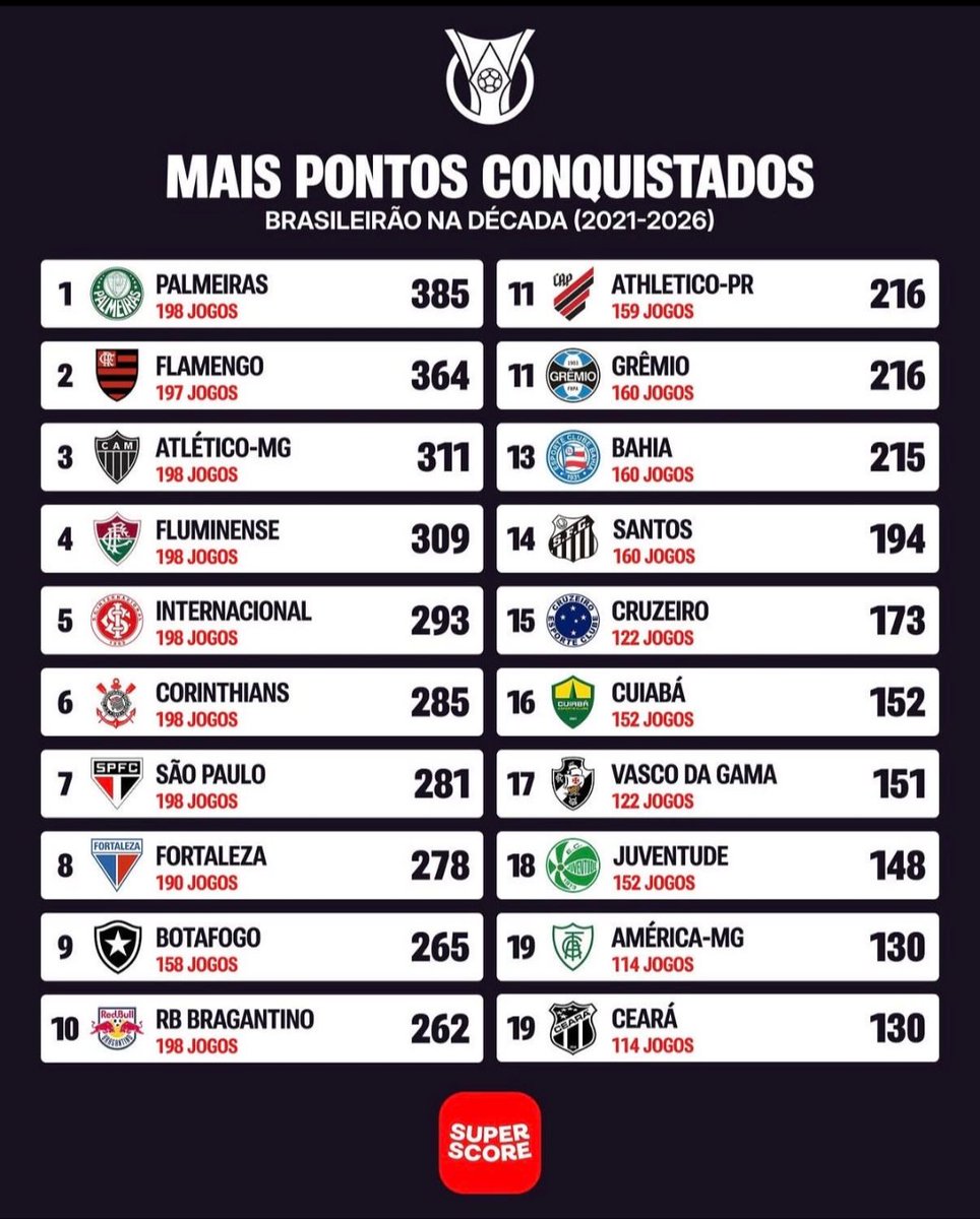 samuka 🇨🇵 tweet media