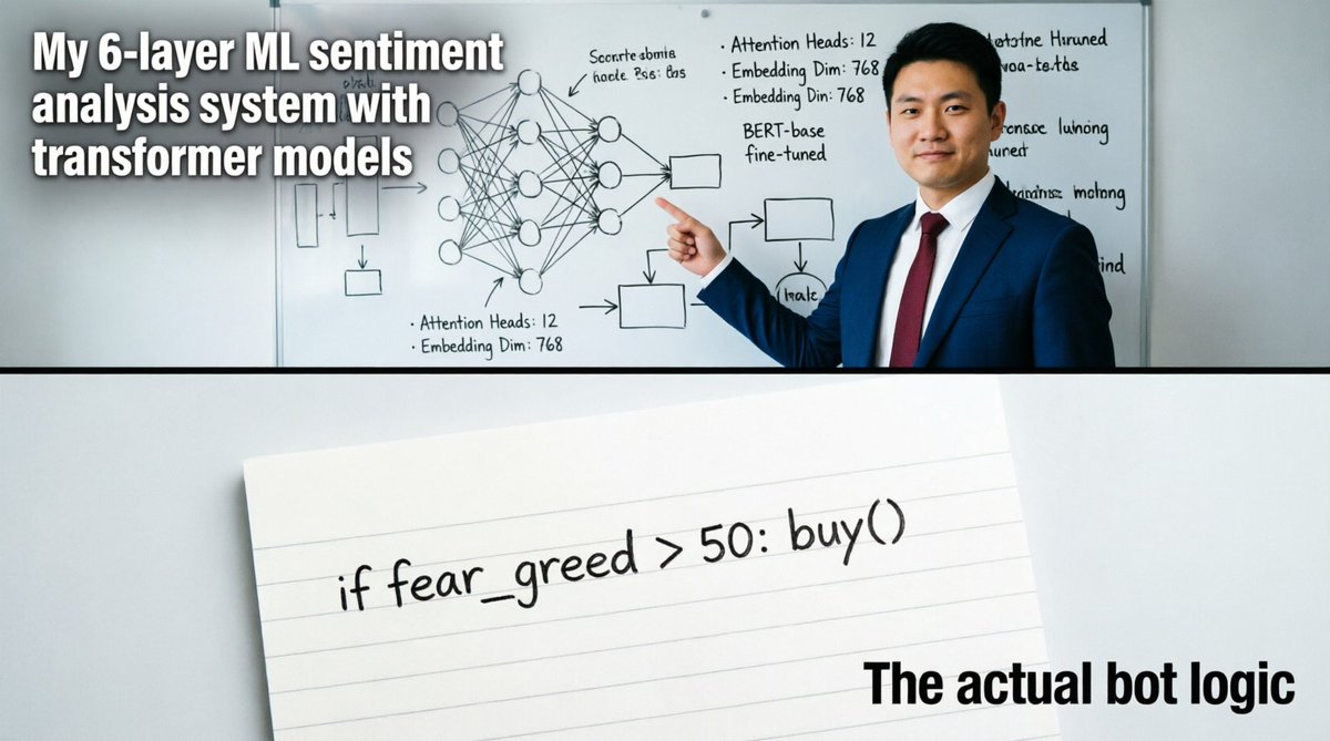 Node21Bots tweet media