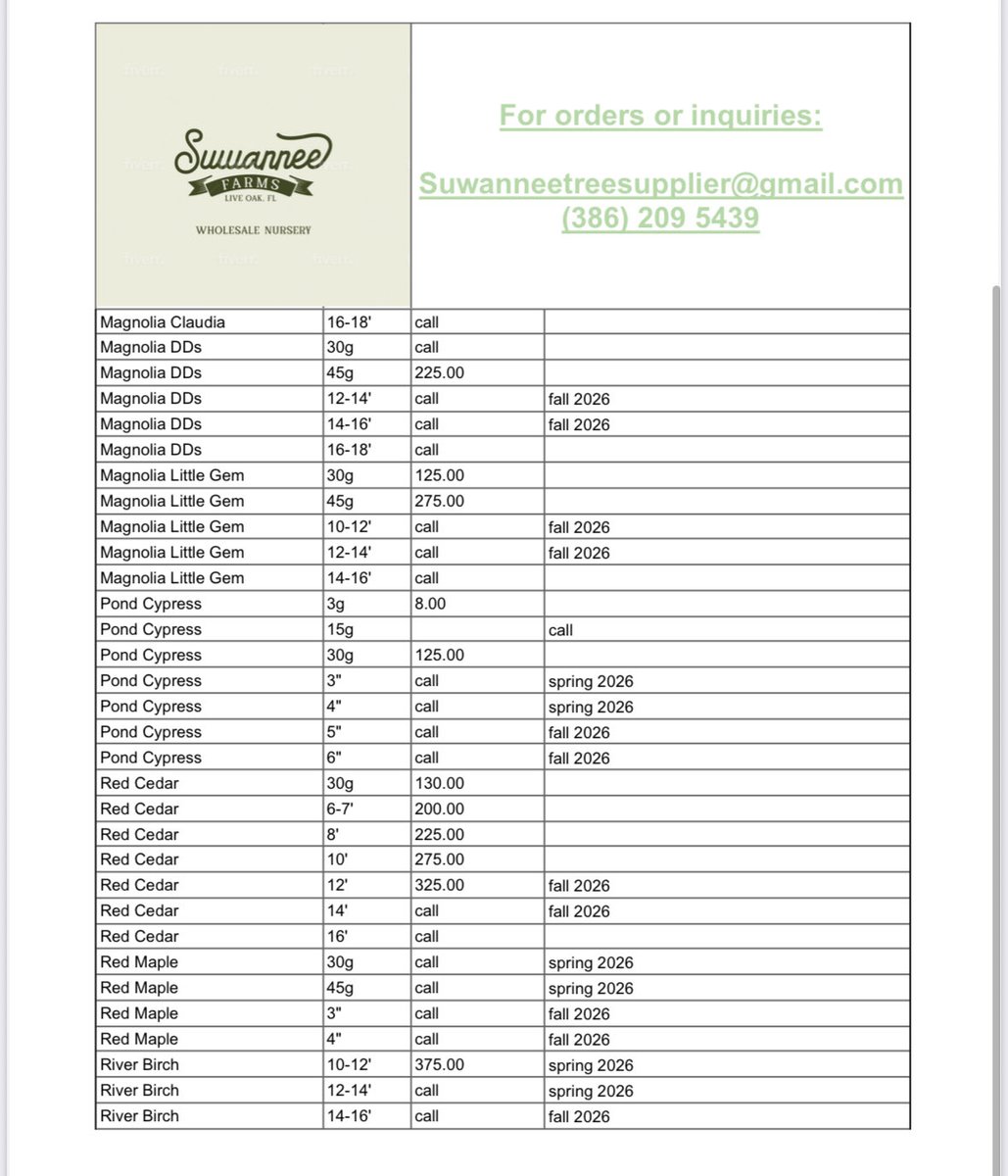 Josh Jacobson tweet media