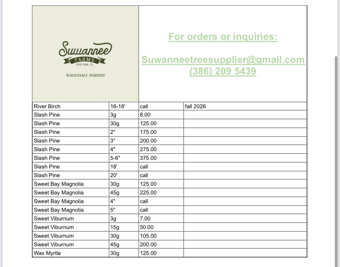 Josh Jacobson tweet media