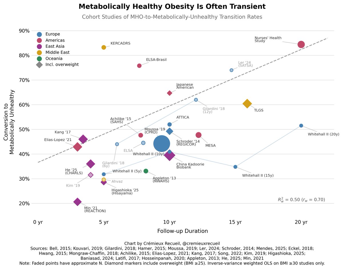 Crémieux tweet media