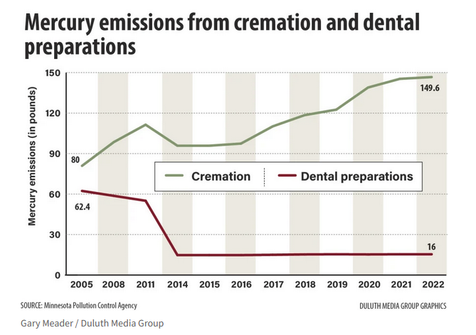 Piotr Witczak tweet media