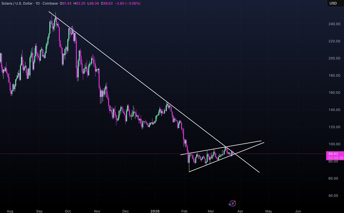 BricksWeighedUp༄ tweet media