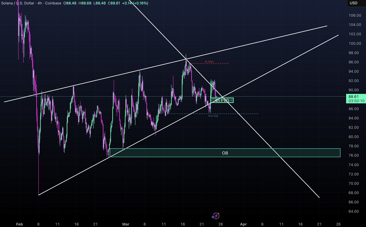 BricksWeighedUp༄ tweet media