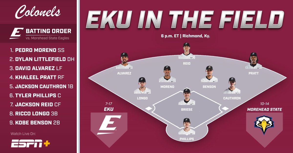 EKU Baseball tweet media
