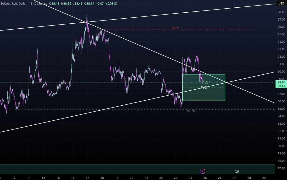 BricksWeighedUp༄ tweet media