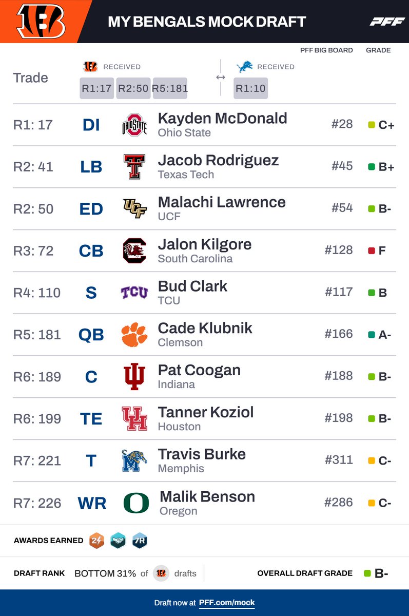 Ryan Sparks tweet media