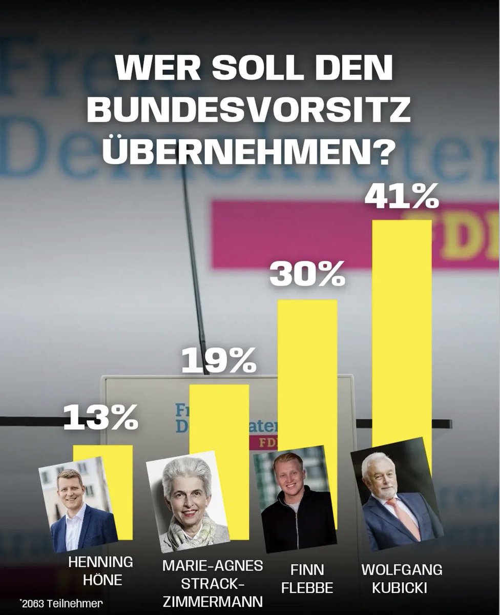 Alexander Steffen tweet media