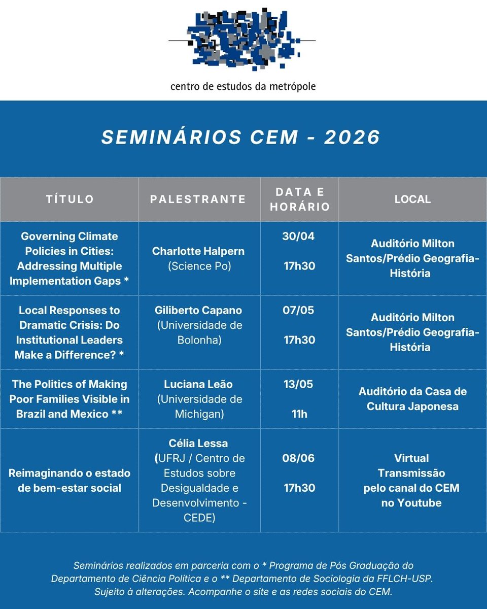 CEM-Centro de Estudos da Metropóle tweet media