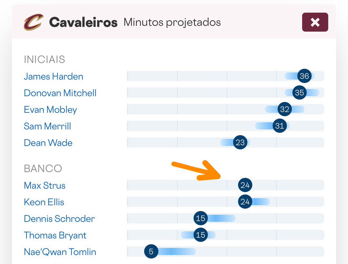 Igor gauna tweet media