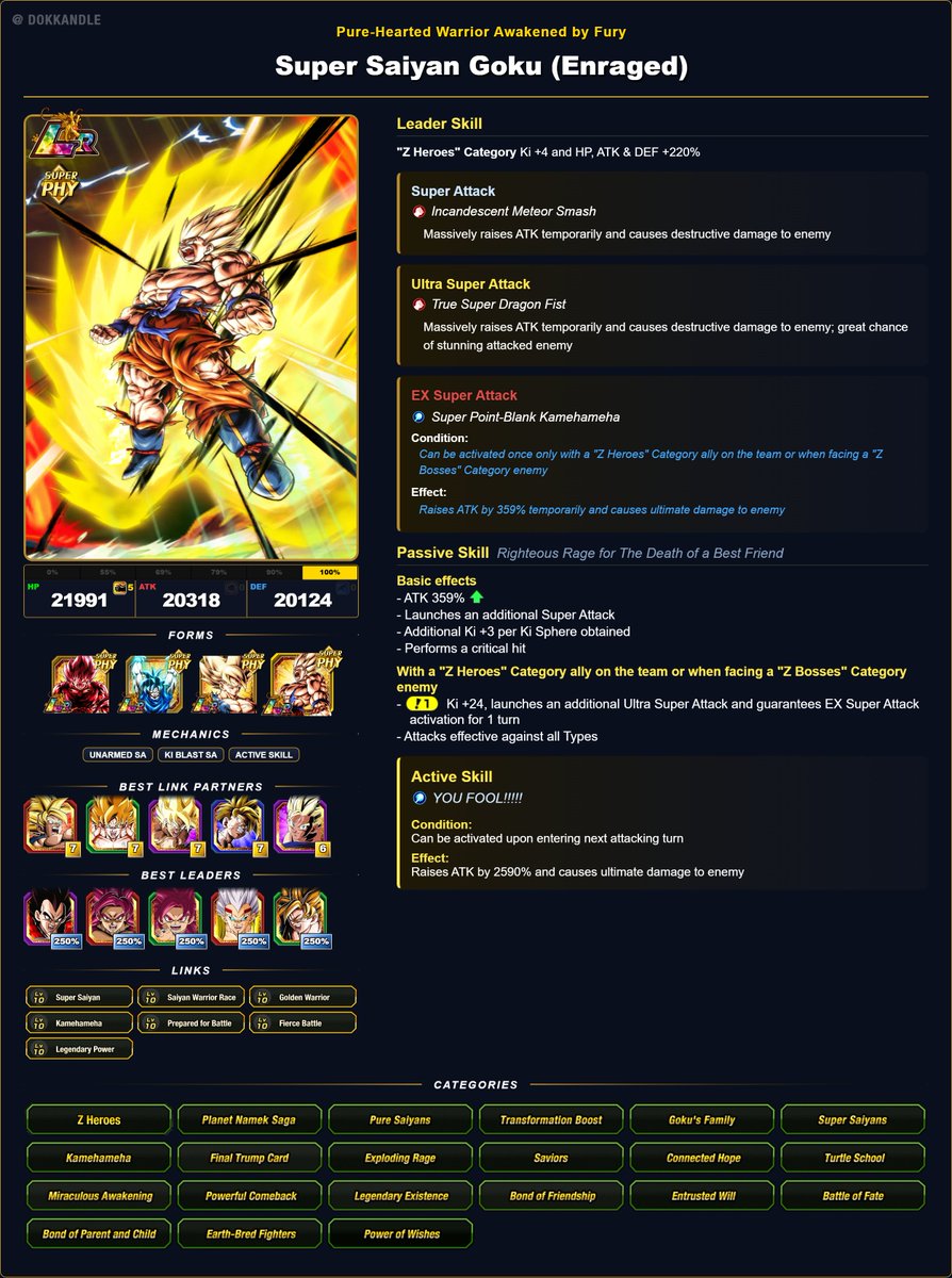 uri_delaparra8's tweet photo. I JUST CANT WAIT NO MORE!!
Carnival LR Kaioken 20x Goku, who can revive into Super Saiyan Goku, joins the fight, leading the all-new Z Heroes Category!!
Similar to my Saiyan Saga Vegeta concept, this Goku counts with a wide variety of mechanics!! Use him however you want to win!! https://t.co/cdmAN9n0wd