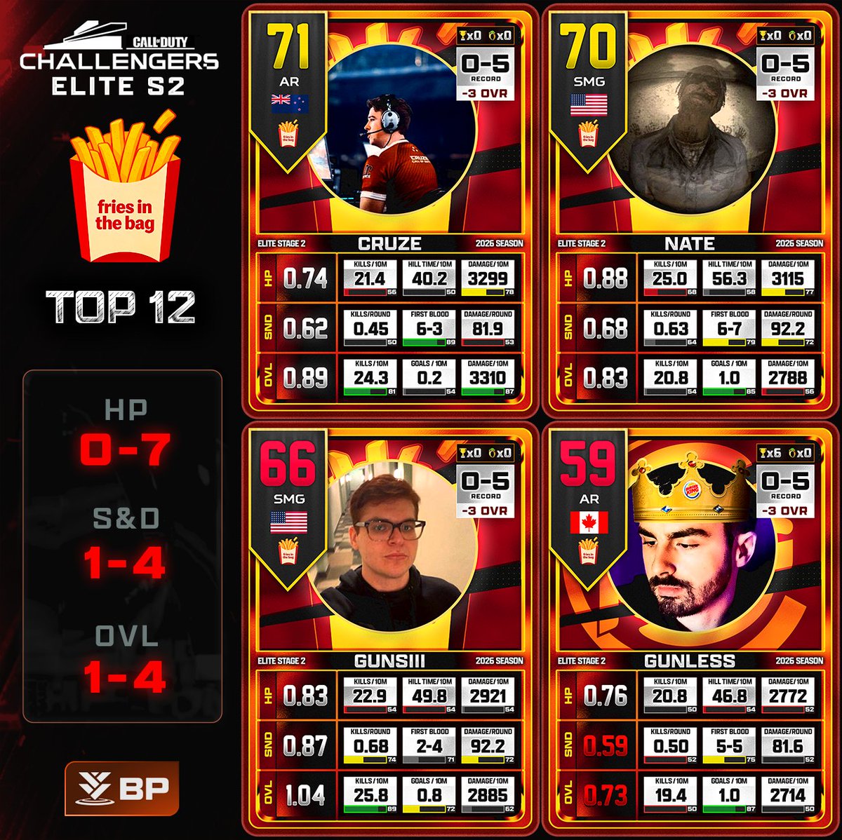 Breaking Point tweet media