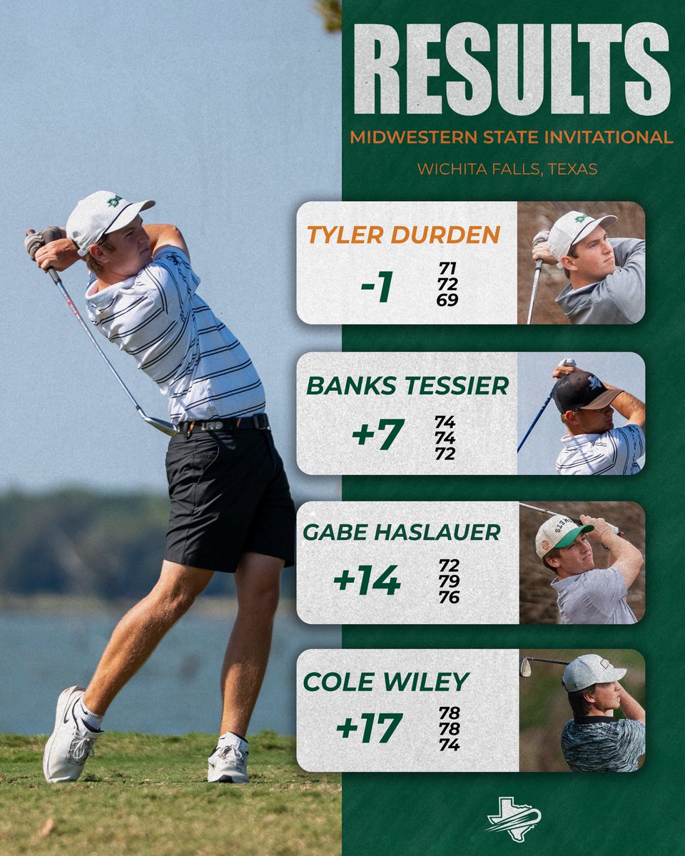 UT Dallas Golf tweet media