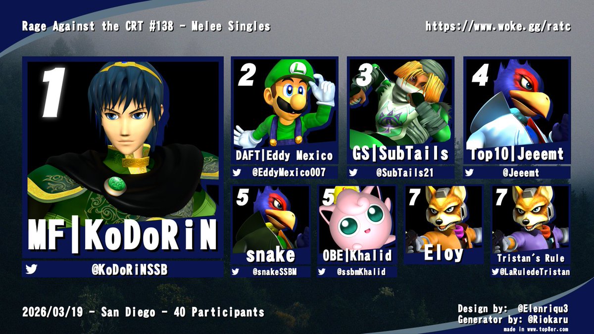 CG | Eddy Mexico tweet media